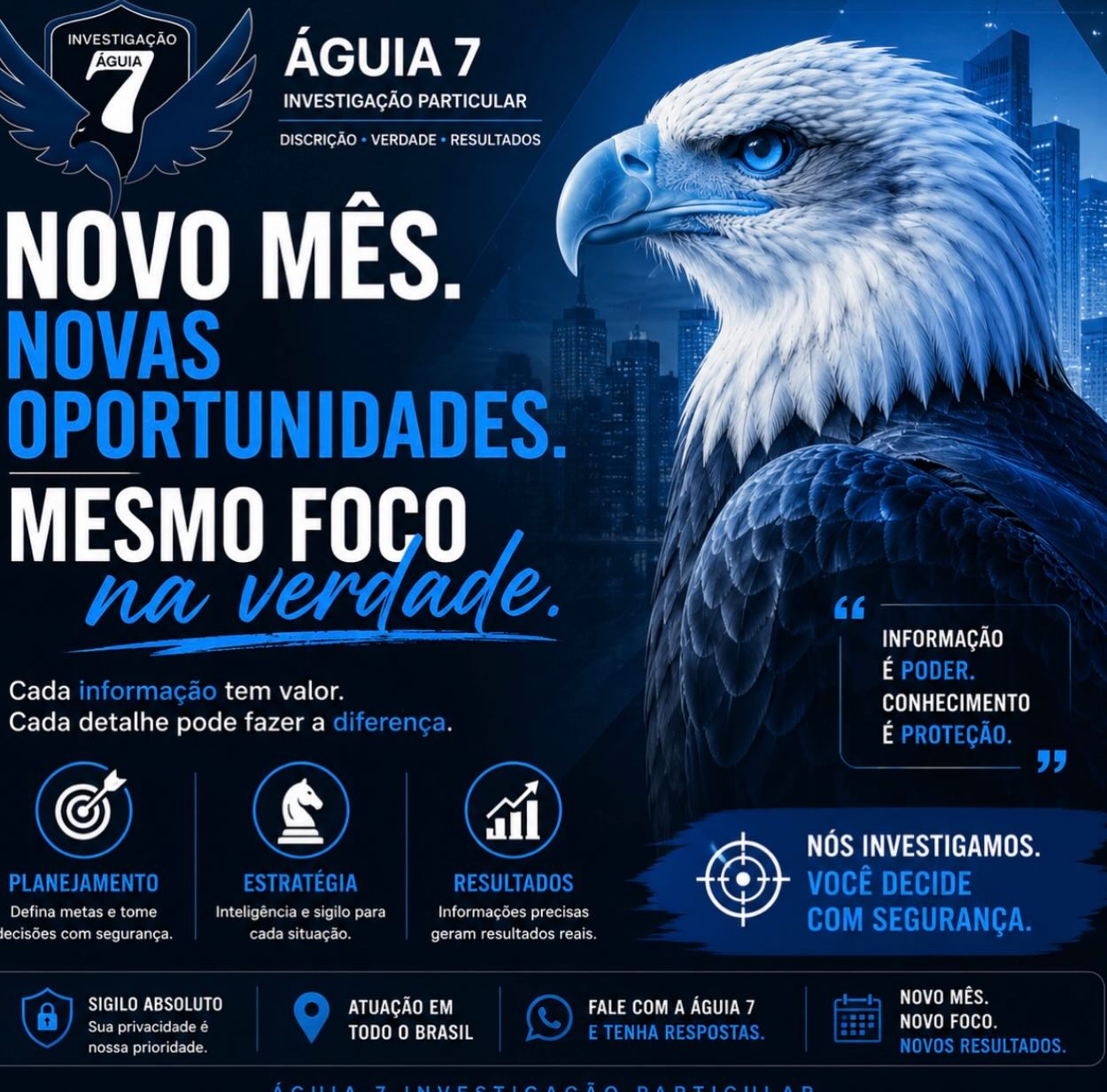 💙 Bem-vindo, novo mês!
Todo novo ciclo traz novas oportunidades, novos desafios e novas decisões.
Na vida pessoal ou nos negócios, tomar decisões com base em informações confiáveis faz toda a diferença.
🔎 Investigar é prevenir.
📊 Conhecer é proteger.
🛡️ Informação é segurança.
Que este seja um mês de conquistas, clareza e resultados.
ÁGUIA 7 INVESTIGAÇÃO PARTICULAR
💙 Discrição • Estratégia • Resultados
📍 Atendimento em todo o Brasil
📲 27-995267750